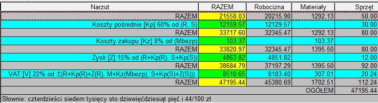 Ilustracja do pytania 36
