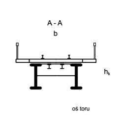 Ilustracja do pytania 4