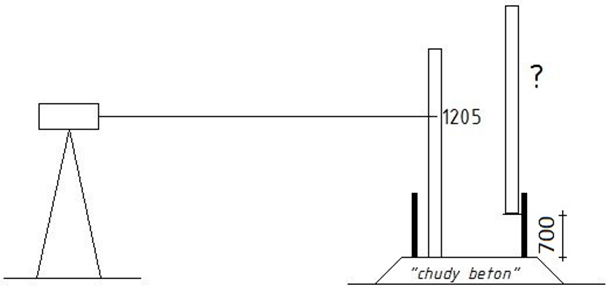 Ilustracja do pytania 32