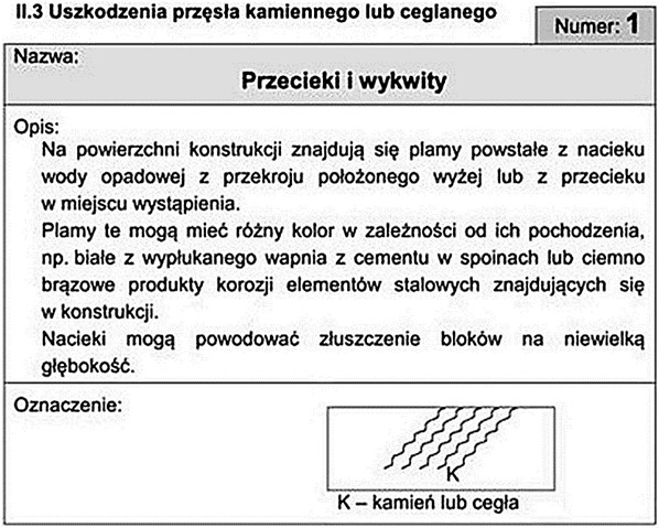 Ilustracja do pytania 6