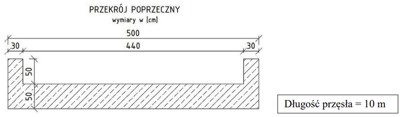 Ilustracja do pytania 5