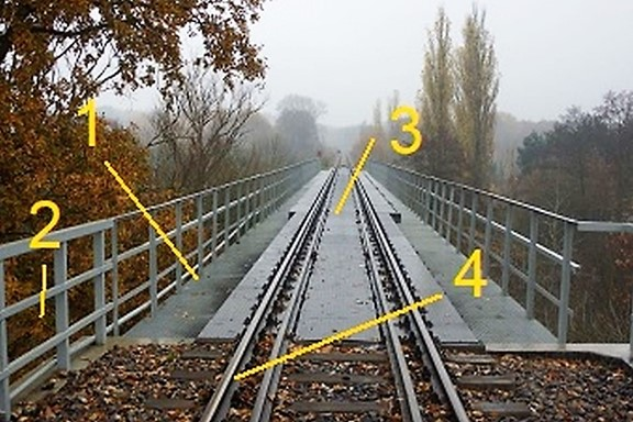 Ilustracja do pytania 18