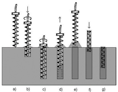 Ilustracja do pytania 28