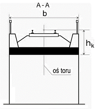 Ilustracja do pytania 35