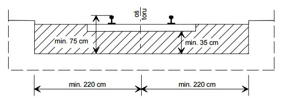 Ilustracja do pytania 13