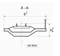 Ilustracja do pytania 10