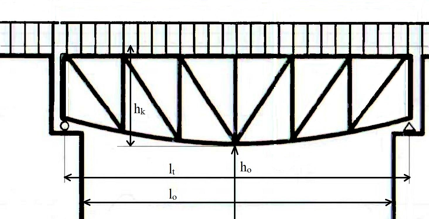 Ilustracja do pytania 19
