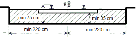 Ilustracja do pytania 30