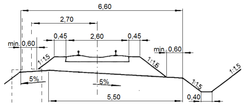 Ilustracja do pytania 17
