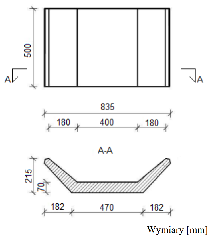 Ilustracja do pytania 25