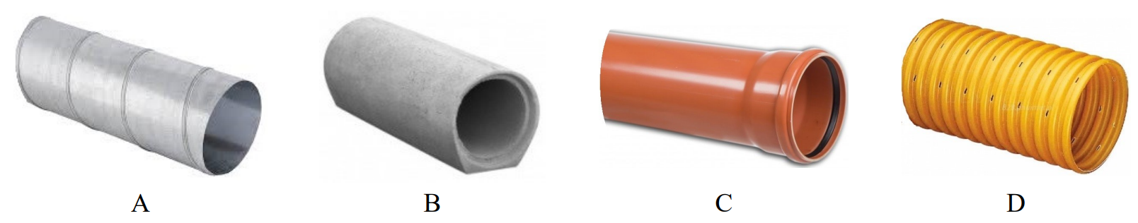 Ilustracja do pytania 4