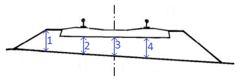 Ilustracja do pytania 36