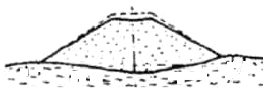 Ilustracja do pytania 13