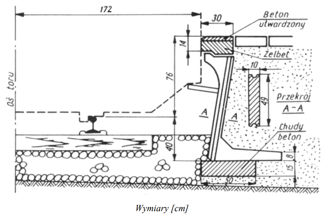 Ilustracja do pytania 12