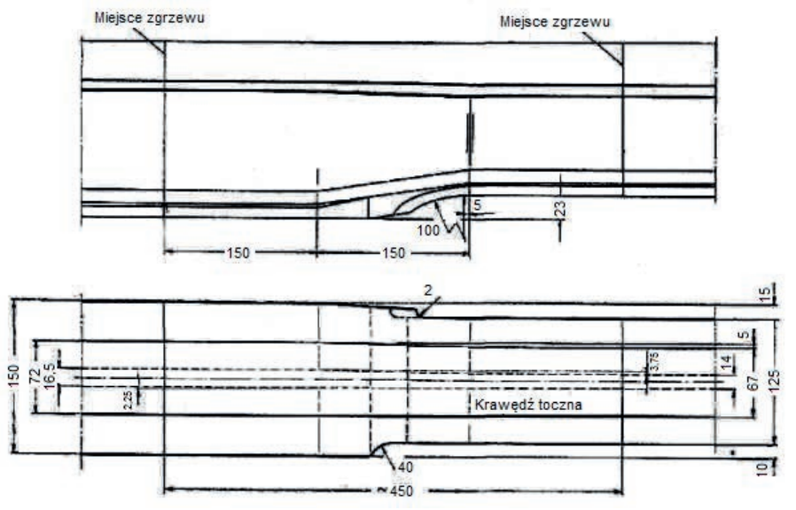 Ilustracja do pytania 3