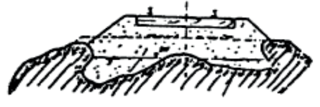 Ilustracja do pytania 17