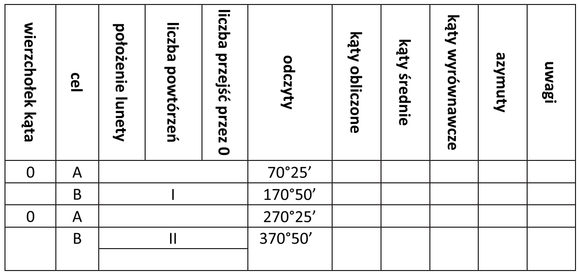 Ilustracja do pytania 39