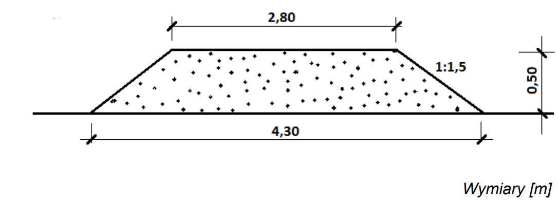 Ilustracja do pytania 9