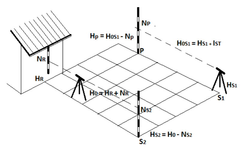 Ilustracja do pytania 35