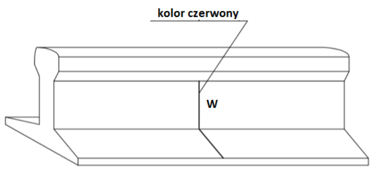 Ilustracja do pytania 37
