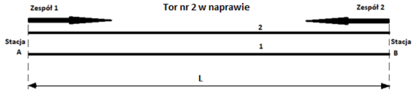 Ilustracja do pytania 38