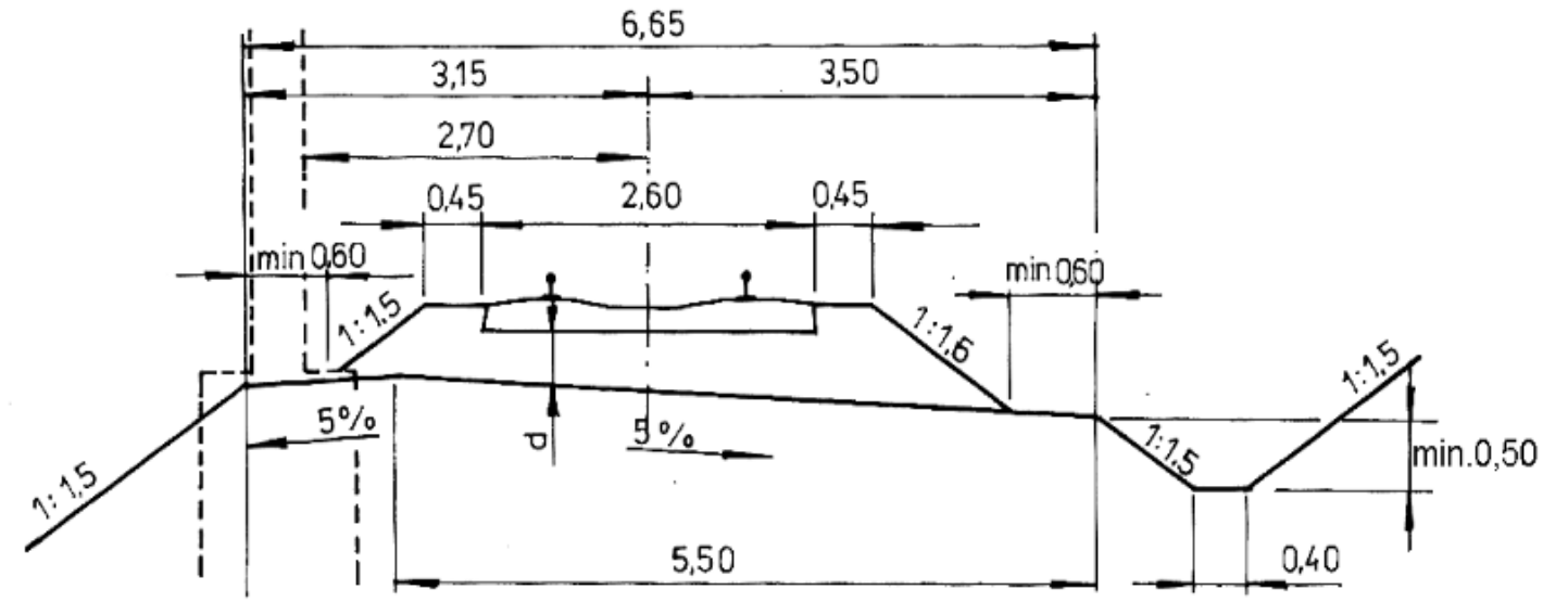 Ilustracja do pytania 38