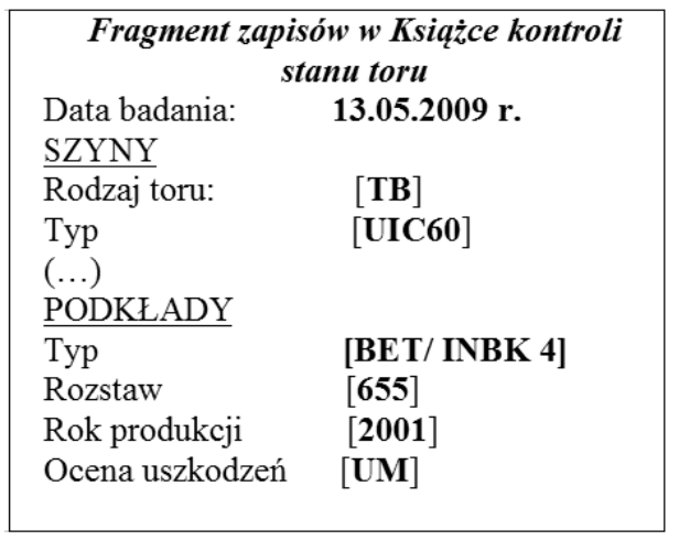 Ilustracja do pytania 25