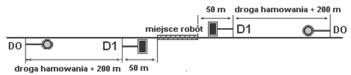 Ilustracja do pytania 6