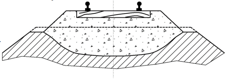 Ilustracja do pytania 33