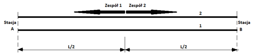 Ilustracja do pytania 38