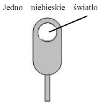 Ilustracja do pytania 37