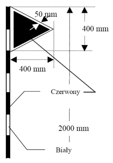 Ilustracja do pytania 14