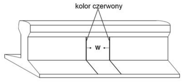 Ilustracja do pytania 27