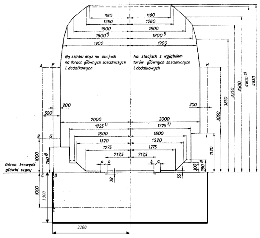 Ilustracja do pytania 1