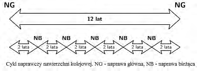 Ilustracja do pytania 35