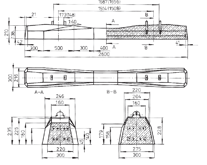 Ilustracja do pytania 6