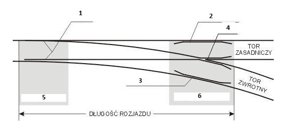 Ilustracja do pytania 37