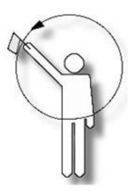 Ilustracja do odpowiedzi A