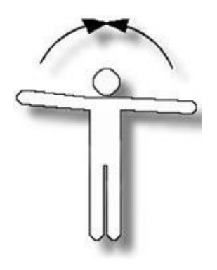 Ilustracja do odpowiedzi C