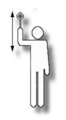 Ilustracja do odpowiedzi D