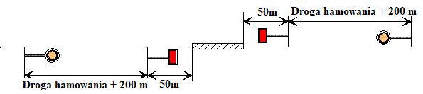 Ilustracja do pytania 1