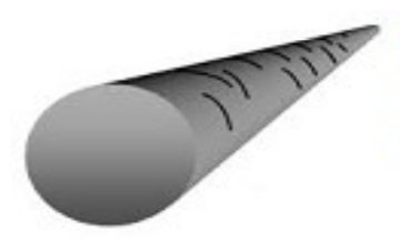 Ilustracja do odpowiedzi C