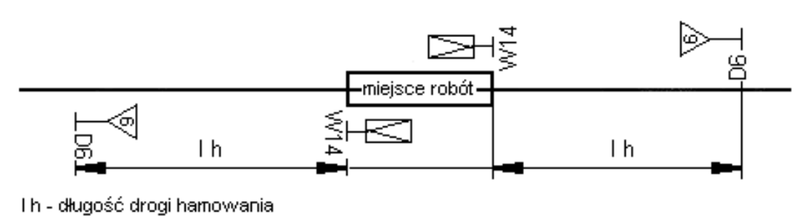 Ilustracja do pytania 9