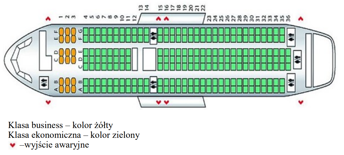 Ilustracja do pytania 15