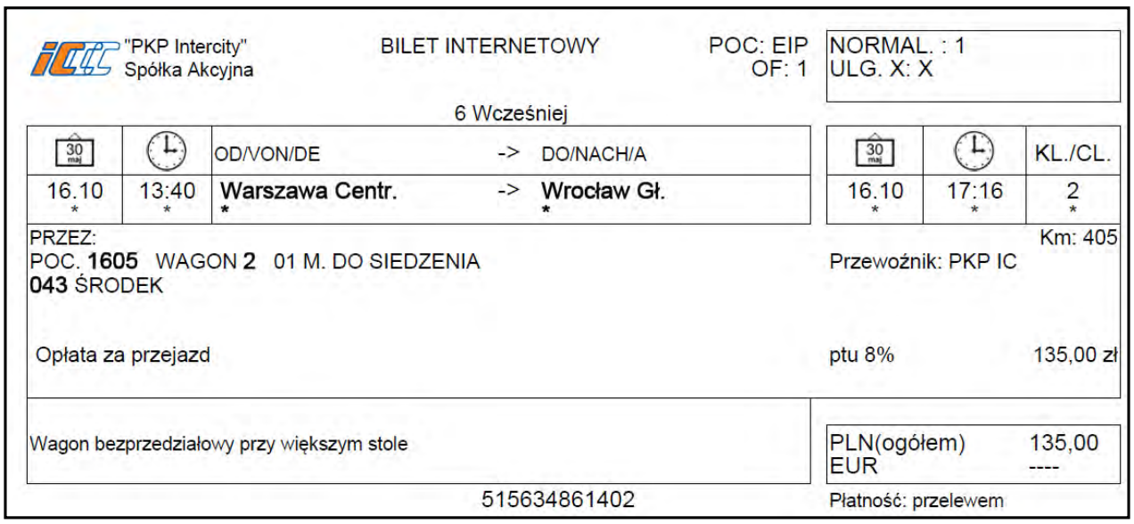 Ilustracja do pytania 5