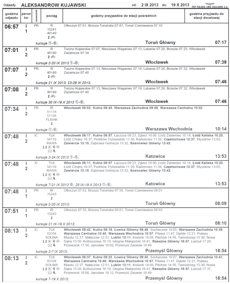 Ilustracja do pytania 21