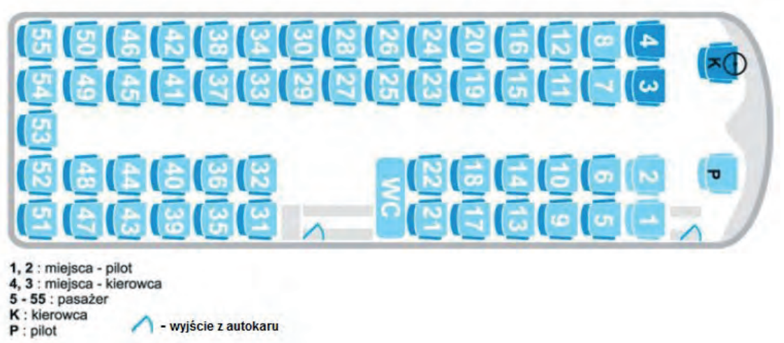 Ilustracja do pytania 28