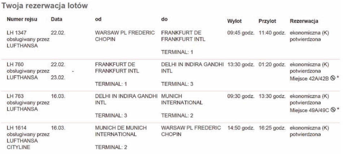 Ilustracja do pytania 34