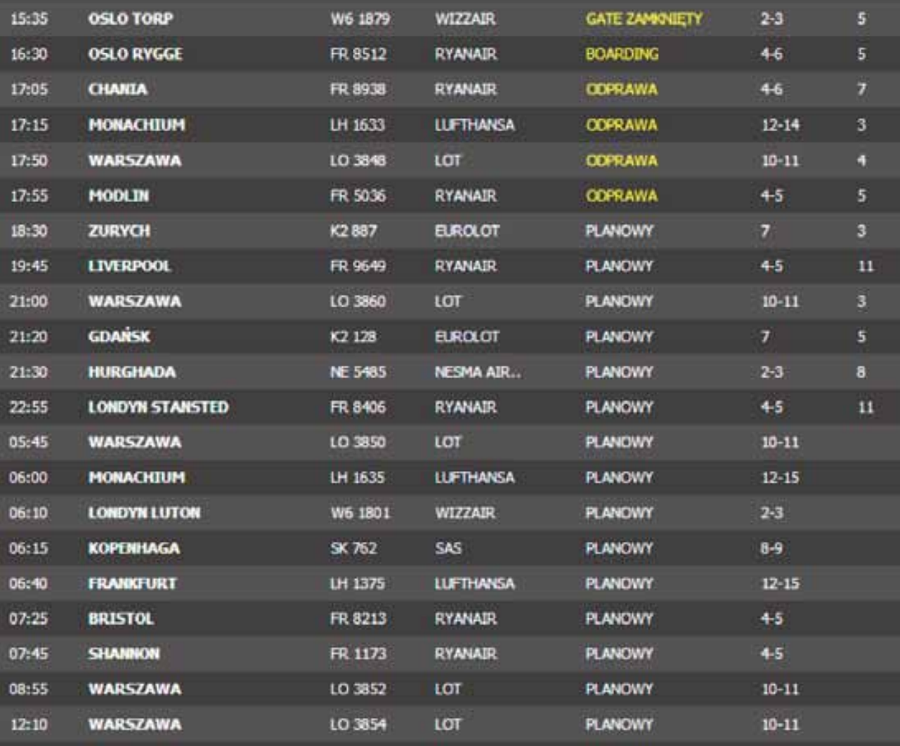 Ilustracja do pytania 32