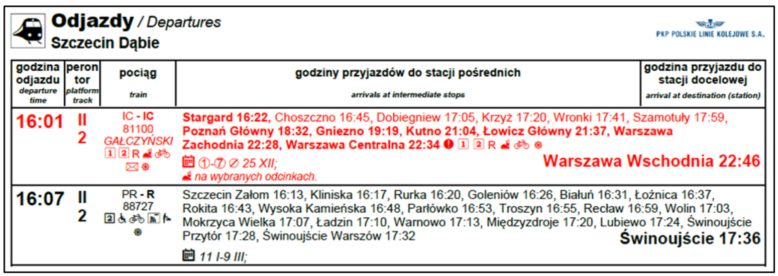 Ilustracja do pytania 8